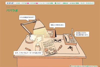 お父さんのためのエネルギーのお話し
