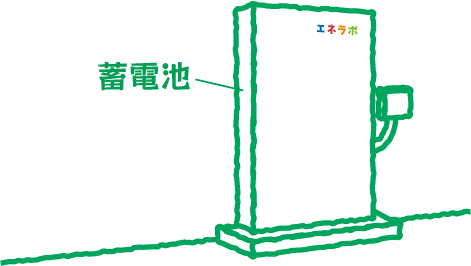 蓄電池