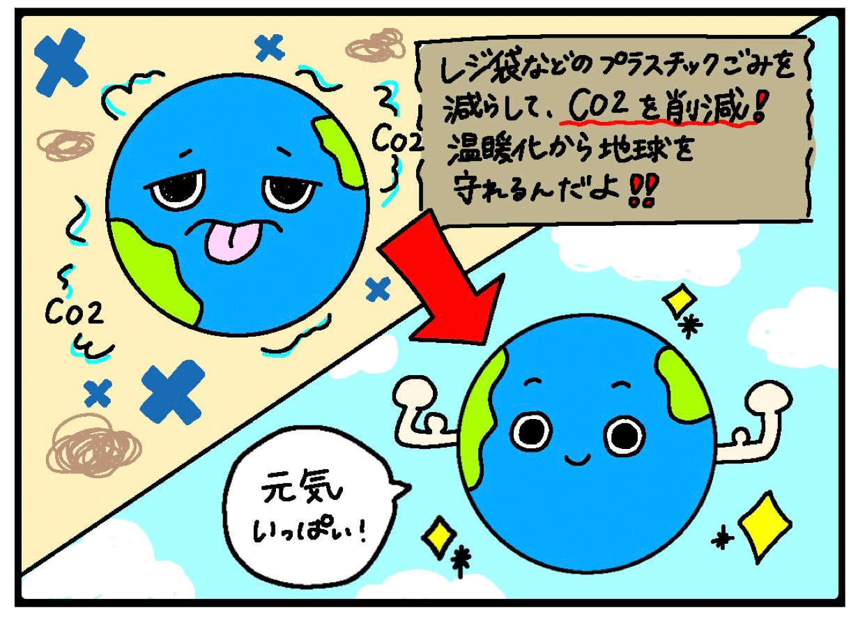 エコバッグ