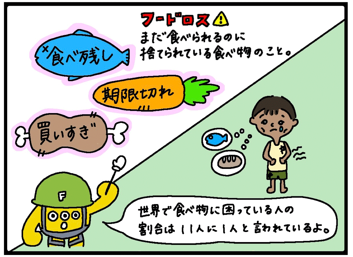 フードロス