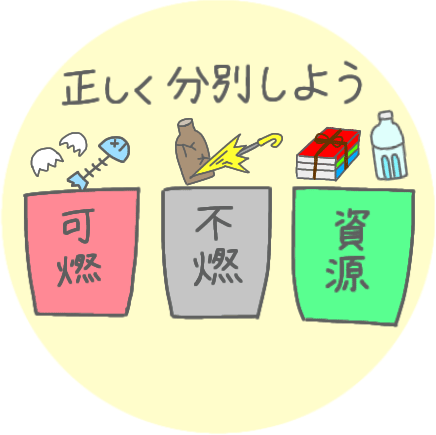 ゴミを分別する